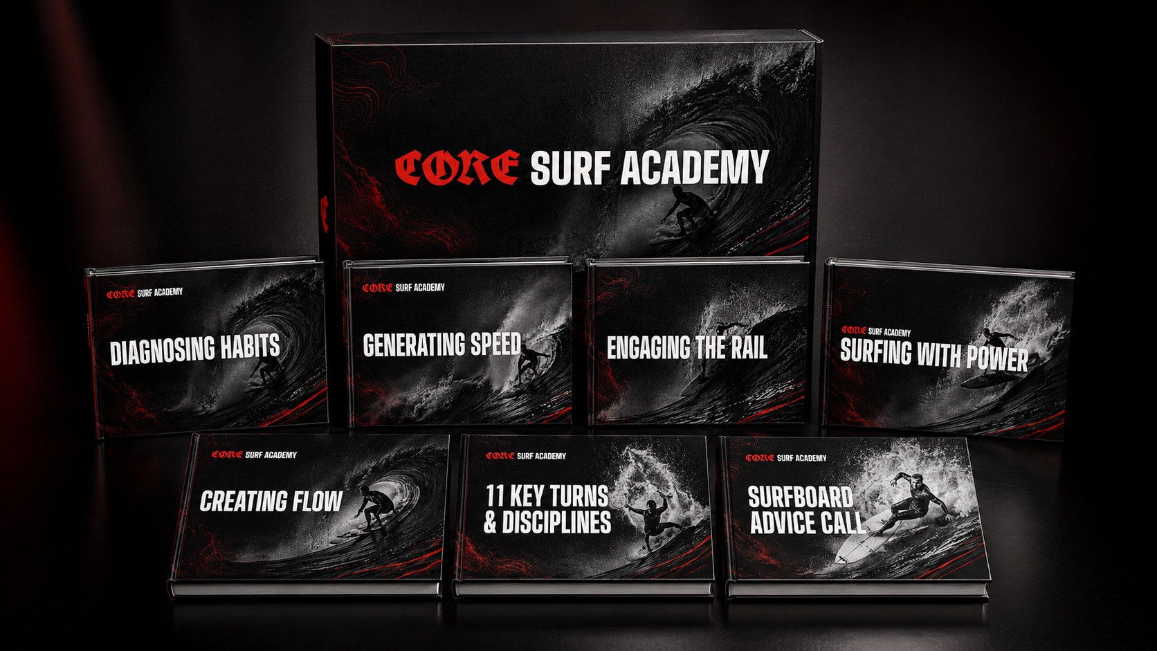 Core Surf Academy course material — Diagnosing Habits, Generating Speed, Engaging the Rail, Surfing with Power, Creating Flow, 11 Key Turns & Disciplines, Surfboard Advice Call